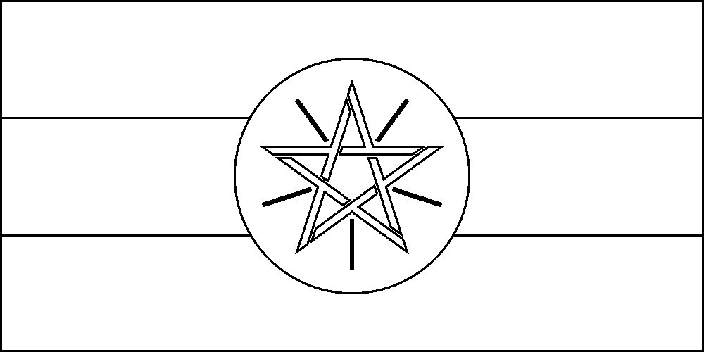 Äthiopien: Flagge zum Ausmalen